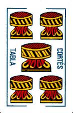 kwaho cards name|Basic rules of Cuajo .